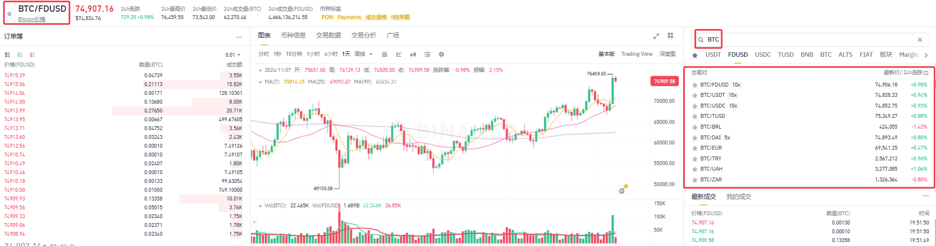 比特幣交易所有哪些平臺(tái) 比特幣怎么買(mǎi)賣(mài)交易